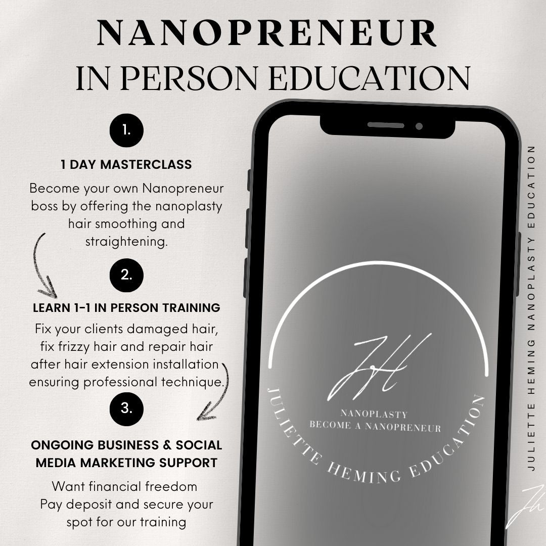 Nanoplasty Group Training Masterclass in person with travel costs interstate
