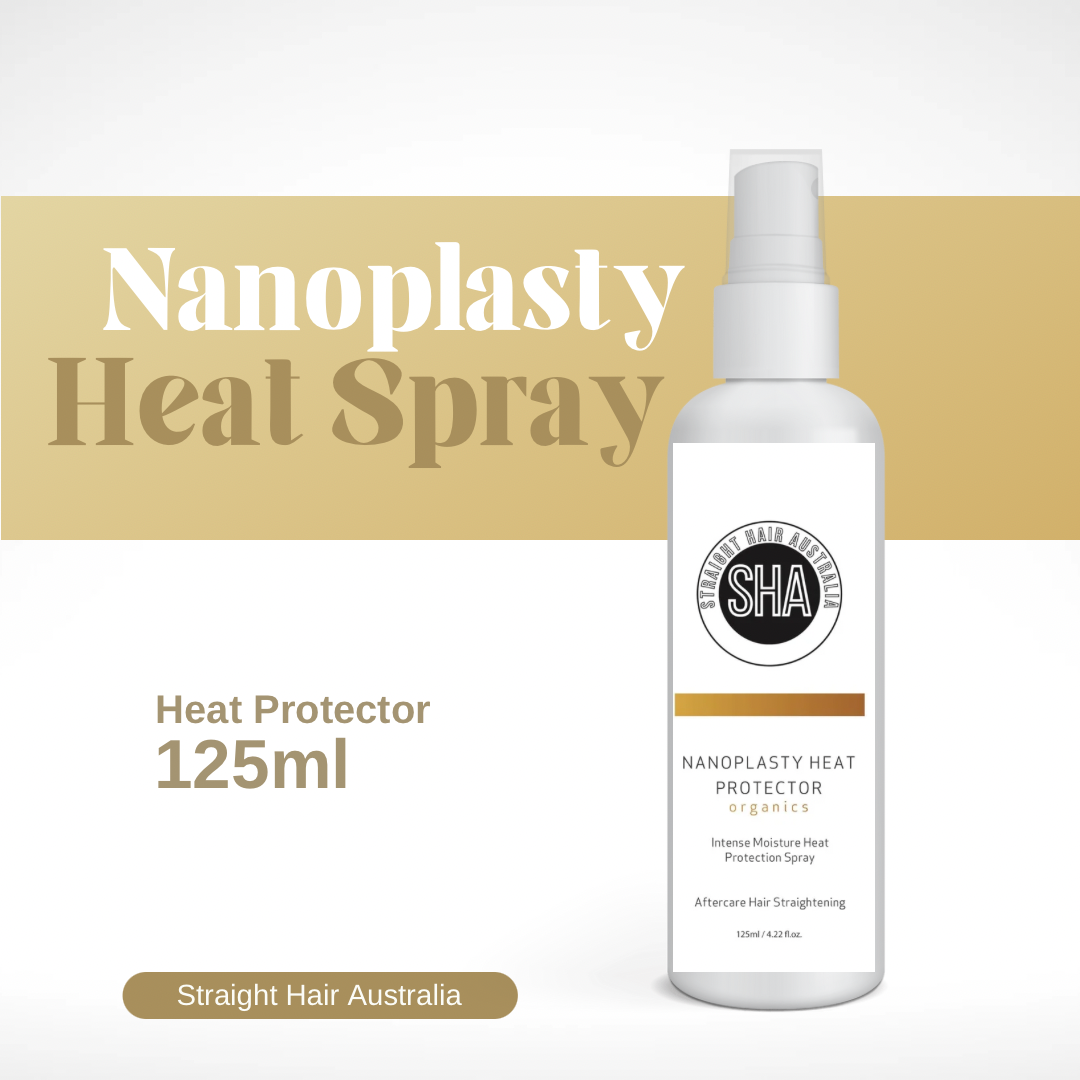 Nanoplasty Heat protector spray